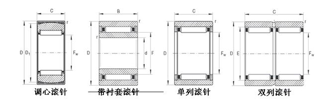 K16X22X12